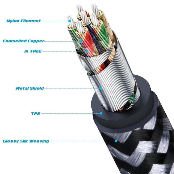 Lightning to 6.35mm 1/4 inch TRS Audio Stereo Cable for iPhone 14/13/12/XS/XR/8/ - Picture 6 of 6